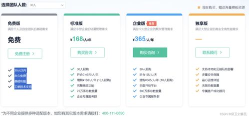 為什么很多公司上erp都不成功