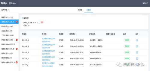erp開放平臺定制化遠程高效協(xié)作秘笈