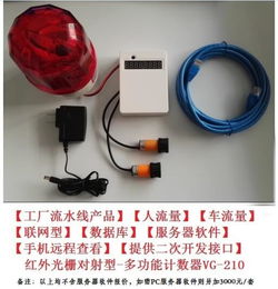 供應沃佳vg 210新一代物聯網工廠產品和人流量統計系統