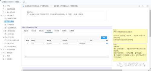 erp開放平臺定制化遠程高效協作秘笈